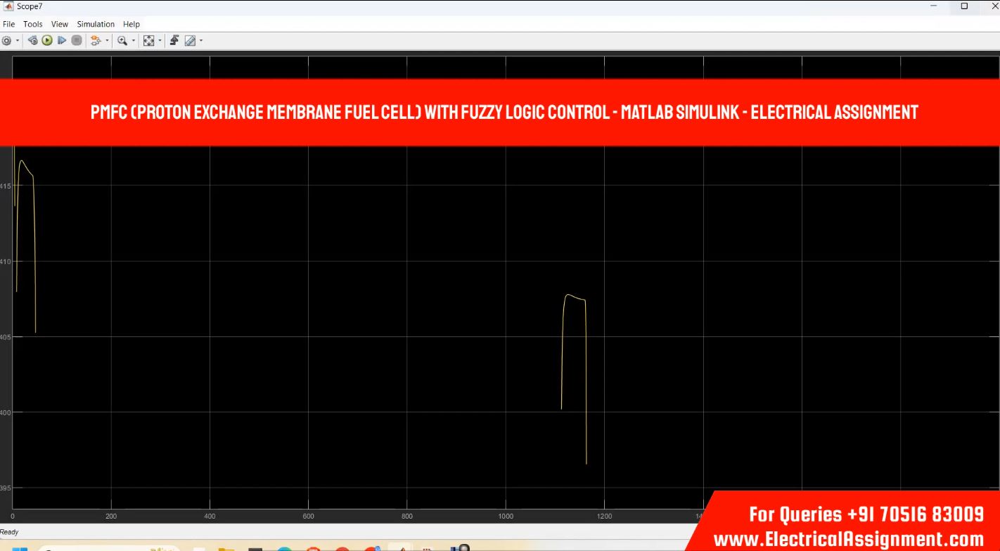Fuel Cell PEM Membrane COMSOL Multiphysics Simulation screenshot 1